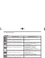 Preview for 10 page of Icom IC-92A Instruction Manual