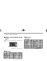 Preview for 98 page of Icom IC-92A Instruction Manual