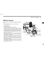 Предварительный просмотр 19 страницы Icom IC-92AD Instruction Manual