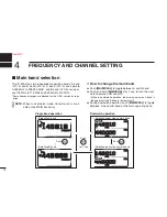 Предварительный просмотр 22 страницы Icom IC-92AD Instruction Manual