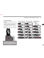 Предварительный просмотр 27 страницы Icom IC-92AD Instruction Manual