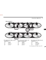 Предварительный просмотр 53 страницы Icom IC-92AD Instruction Manual