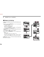 Preview for 88 page of Icom IC-92AD Instruction Manual