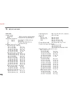 Предварительный просмотр 144 страницы Icom IC-92AD Instruction Manual