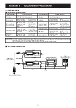 Предварительный просмотр 17 страницы Icom IC-92AD Service Manual