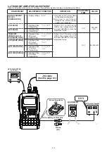 Предварительный просмотр 19 страницы Icom IC-92AD Service Manual