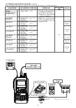 Предварительный просмотр 20 страницы Icom IC-92AD Service Manual