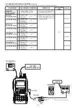 Предварительный просмотр 24 страницы Icom IC-92AD Service Manual