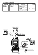 Предварительный просмотр 26 страницы Icom IC-92AD Service Manual