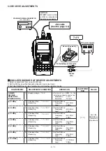 Предварительный просмотр 30 страницы Icom IC-92AD Service Manual