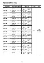 Предварительный просмотр 31 страницы Icom IC-92AD Service Manual