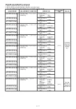 Предварительный просмотр 33 страницы Icom IC-92AD Service Manual