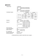 Preview for 5 page of Icom IC-970 Service Manual