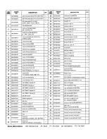 Preview for 11 page of Icom IC-970 Service Manual