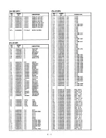 Предварительный просмотр 20 страницы Icom IC-970 Service Manual