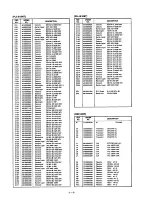 Предварительный просмотр 22 страницы Icom IC-970 Service Manual