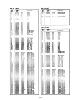 Предварительный просмотр 25 страницы Icom IC-970 Service Manual