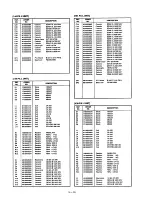 Предварительный просмотр 26 страницы Icom IC-970 Service Manual