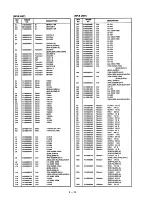 Предварительный просмотр 30 страницы Icom IC-970 Service Manual