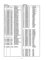 Предварительный просмотр 32 страницы Icom IC-970 Service Manual