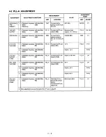 Предварительный просмотр 50 страницы Icom IC-970 Service Manual