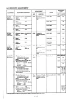 Предварительный просмотр 54 страницы Icom IC-970 Service Manual