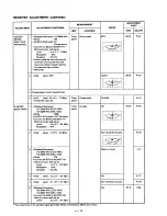 Предварительный просмотр 58 страницы Icom IC-970 Service Manual