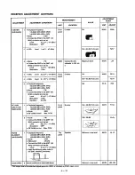 Preview for 60 page of Icom IC-970 Service Manual