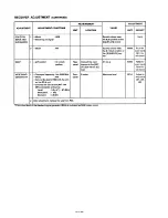 Preview for 62 page of Icom IC-970 Service Manual