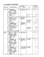 Предварительный просмотр 64 страницы Icom IC-970 Service Manual