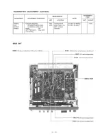 Preview for 67 page of Icom IC-970 Service Manual