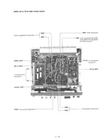 Предварительный просмотр 71 страницы Icom IC-970 Service Manual