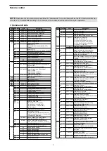 Preview for 5 page of Icom IC-9700 Reference Manual