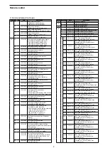 Предварительный просмотр 6 страницы Icom IC-9700 Reference Manual