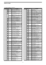 Предварительный просмотр 7 страницы Icom IC-9700 Reference Manual