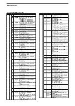 Предварительный просмотр 8 страницы Icom IC-9700 Reference Manual