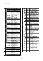 Preview for 12 page of Icom IC-9700 Reference Manual