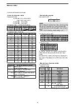 Preview for 16 page of Icom IC-9700 Reference Manual
