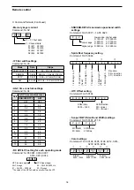 Предварительный просмотр 17 страницы Icom IC-9700 Reference Manual