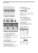 Предварительный просмотр 18 страницы Icom IC-9700 Reference Manual