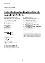 Предварительный просмотр 19 страницы Icom IC-9700 Reference Manual