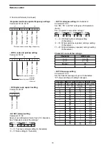 Предварительный просмотр 20 страницы Icom IC-9700 Reference Manual