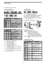 Preview for 21 page of Icom IC-9700 Reference Manual