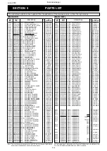 Предварительный просмотр 2 страницы Icom IC-9700 Service  Manual Addendum