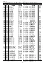 Предварительный просмотр 3 страницы Icom IC-9700 Service  Manual Addendum