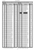 Preview for 4 page of Icom IC-9700 Service  Manual Addendum