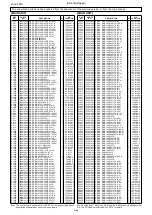 Предварительный просмотр 5 страницы Icom IC-9700 Service  Manual Addendum