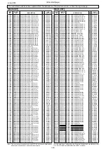 Preview for 7 page of Icom IC-9700 Service  Manual Addendum