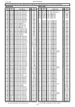 Preview for 8 page of Icom IC-9700 Service  Manual Addendum