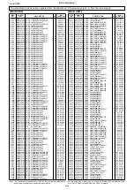 Предварительный просмотр 9 страницы Icom IC-9700 Service  Manual Addendum